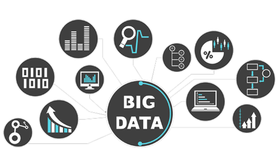 Big Data Hadoop Training in Noida